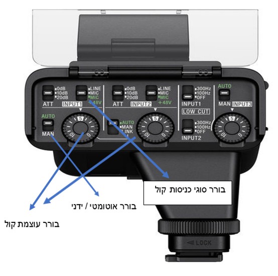 ערוצי קול במצלמה