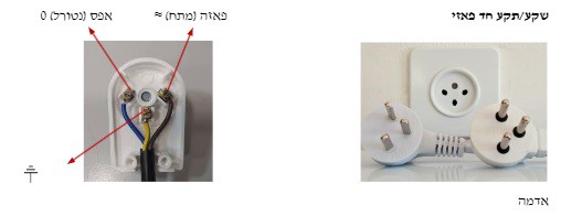 חיבור תלת פאזי