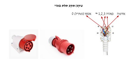 חיבור חד פאזי