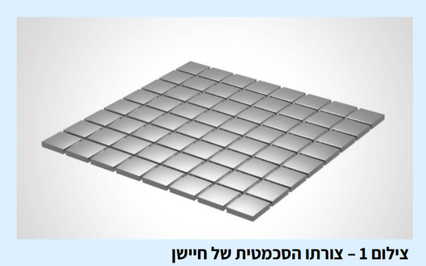מבנה תא פוטו-אלקטרי