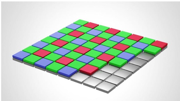 שלושה חיישנים - פריזמה