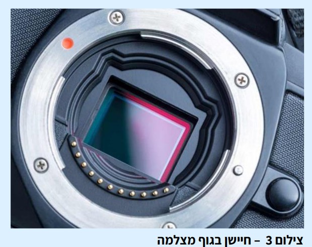 תקריב על פיקסלים