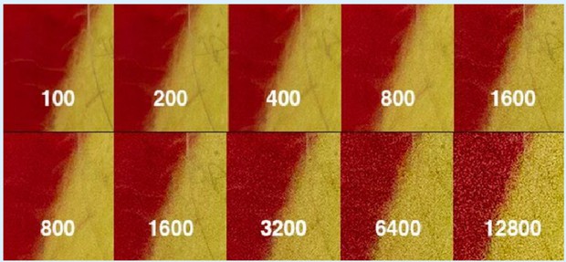 דוגמה נוספת לרעש ISO