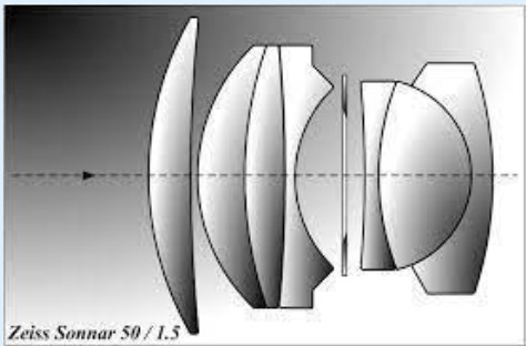 סוגי עצמיות