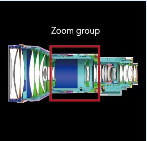 עדשת טלפוטו