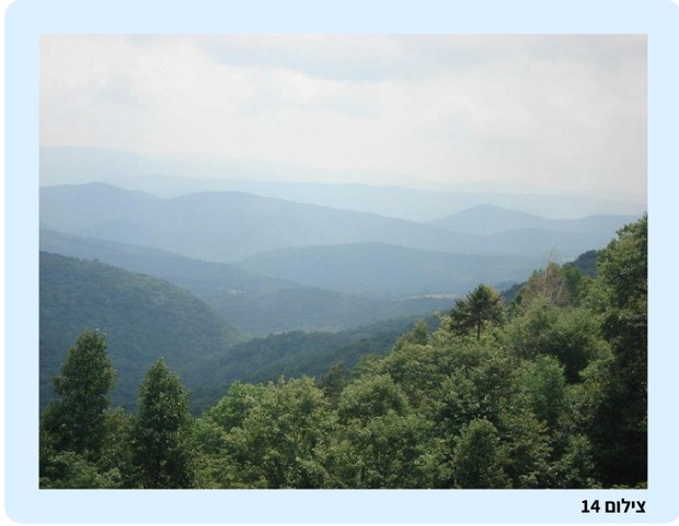 פרספקטיבה אווירית