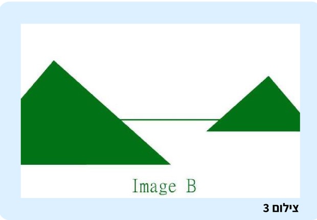 קומפוזיציה פתוחה 1