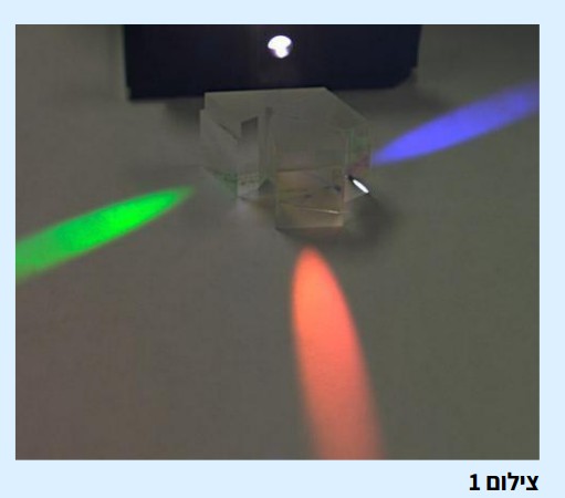 צילום 1: מנסרה המפצלת אור לשלושה צבעי יסוד