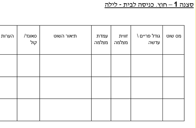 דוגמה לטבלת שוטינג