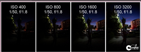 דוגמת ISO גבוה (מגורען)