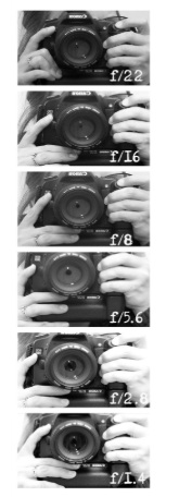 מצלמה עם ערכי צמצם שונים - הדגמה