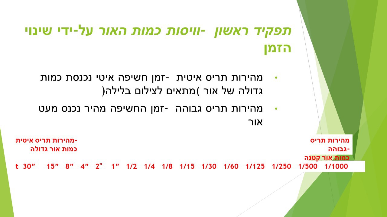 דוגמה לתריס 5