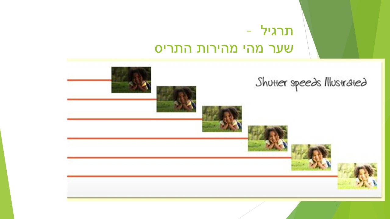 דוגמה לתריס 8