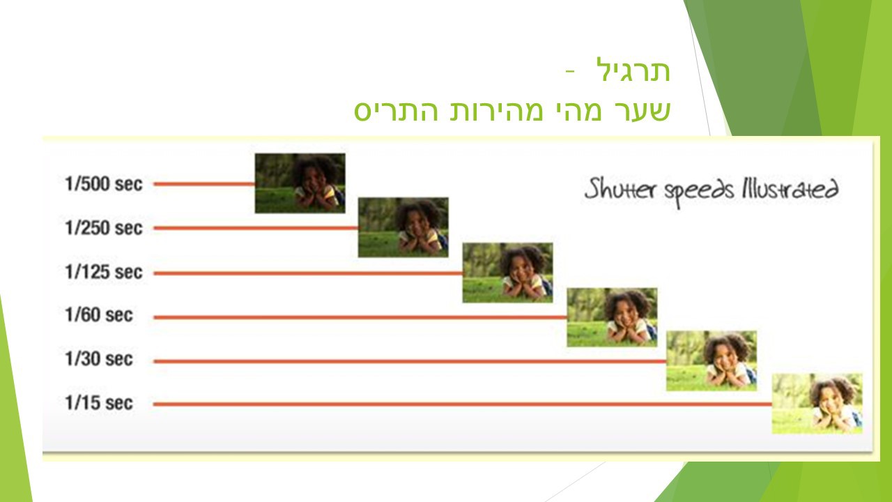 דוגמה לתריס 9