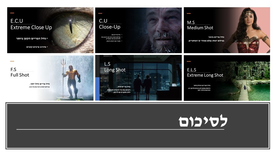 פריים דוגמה 25